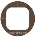 watch solar cell panels