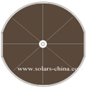 watch solar cell panels